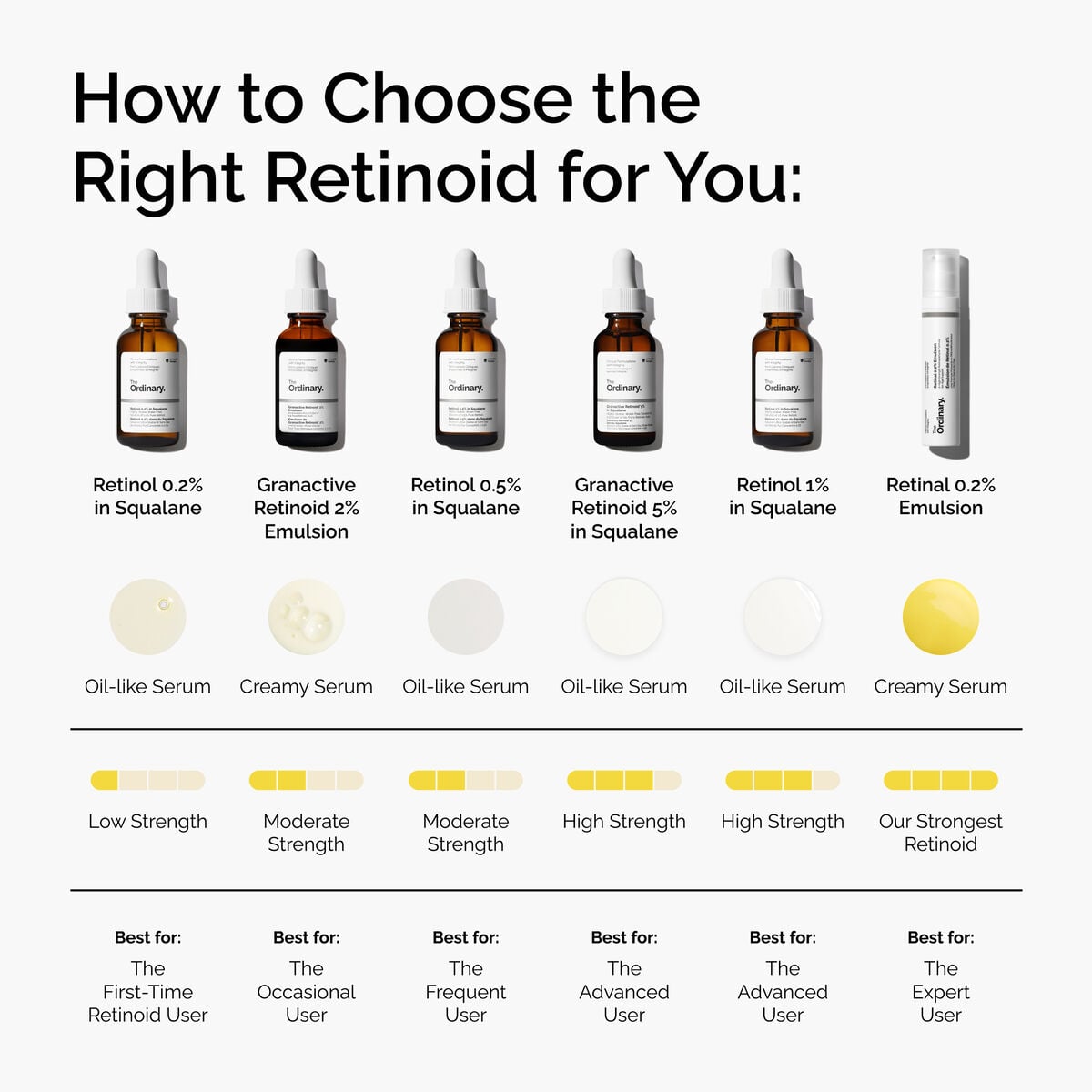 retinol-1-in-squalane-u8 FY25-D41247-ORD-Web-PDP-Rtnl-1pct-Sql-1x1-EN-5.jpg