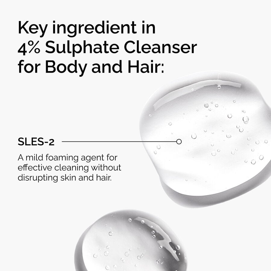 sulphate-4-cleanser-for-body-and-hair-h6 FY25-D41247-ORD-Web-PDP-Sul-Clnsr-1x1-EN-2a.jpg