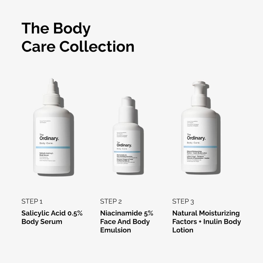 the-body-care-collection-a3 ord-body-care-collection-order-of-application-graphic.jpg