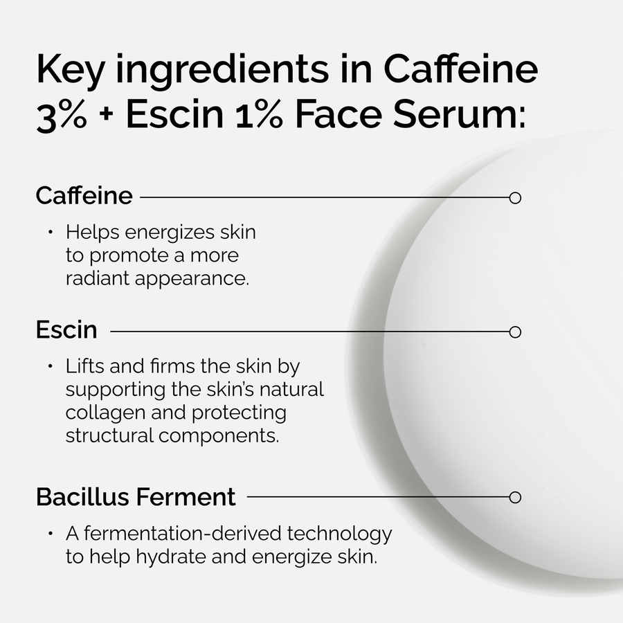 caffeine-3-escin-1-face-serum-w6 ord-caffeine-3pct-escin-1pct-face-serum-key-ingredients.png