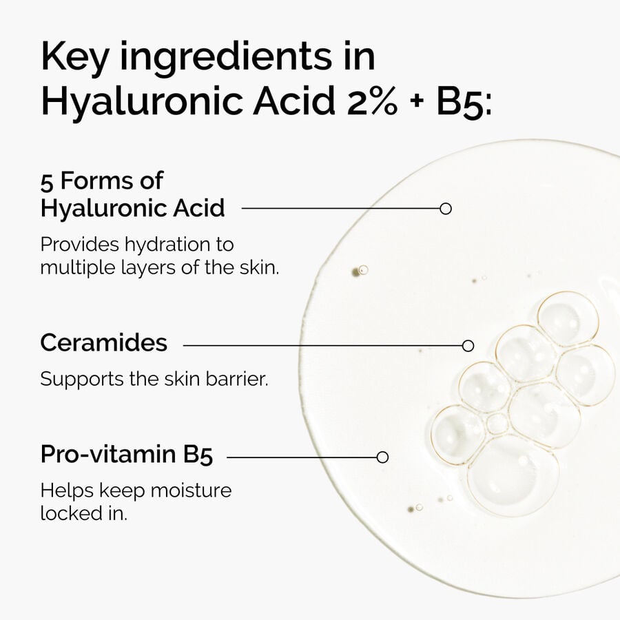 hyaluronic-acid-2-b5-with-ceramides-s7 ord-hyaluronic-acid-2pct-b5-hydrating-serum-ingredients-graphic.jpg