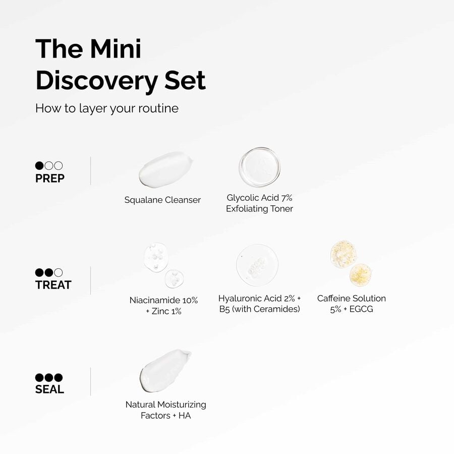 the-mini-discovery-set-c4 ord-mini-discoevery-set-layering-graphic.jpg
