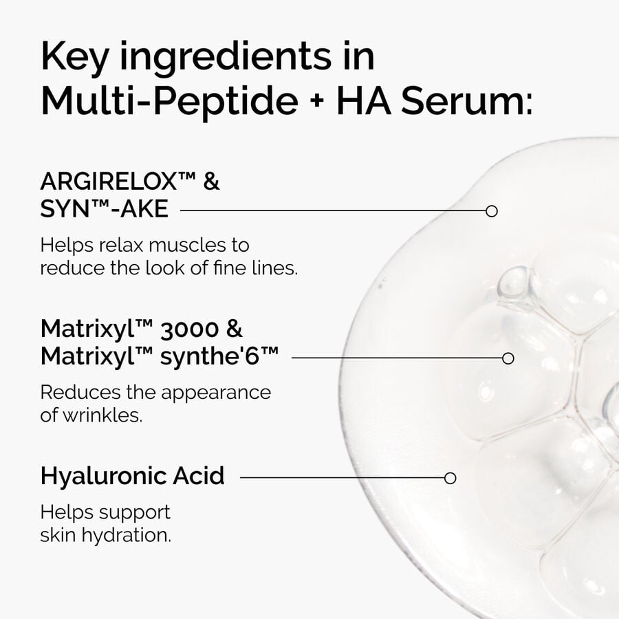 the-age-support-set-r4 ord-multi-peptide-ha-ingredients-graphic.jpg
