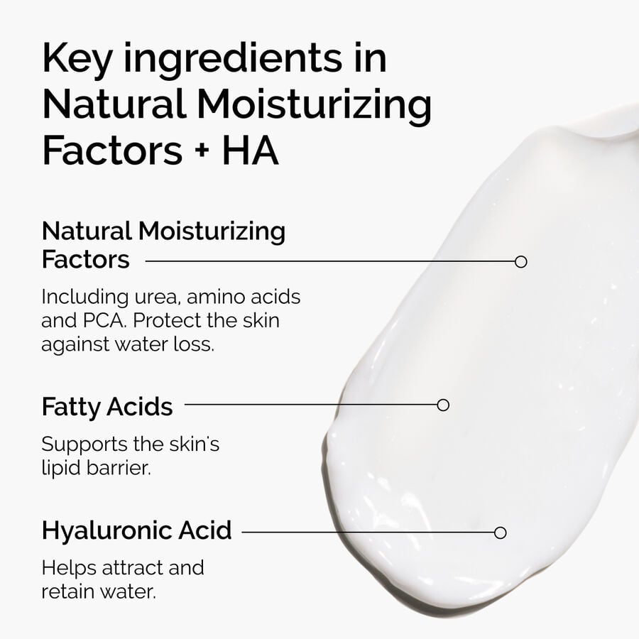 natural-moisturizing-factors-ha-z3 ord-natural-moisturizing-factors-ha-ingredients-graphic.jpg