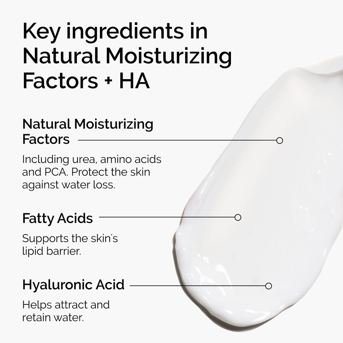 natural-moisturizing-factors-ha-z3 ord-natural-moisturizing-factors-ha-ingredients-graphic.jpg