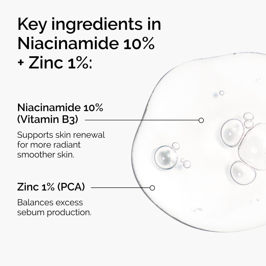 niacinamide-10-zinc-1-v6 ord-niacinamide-zinc-blemish-ingredients-graphic.jpg