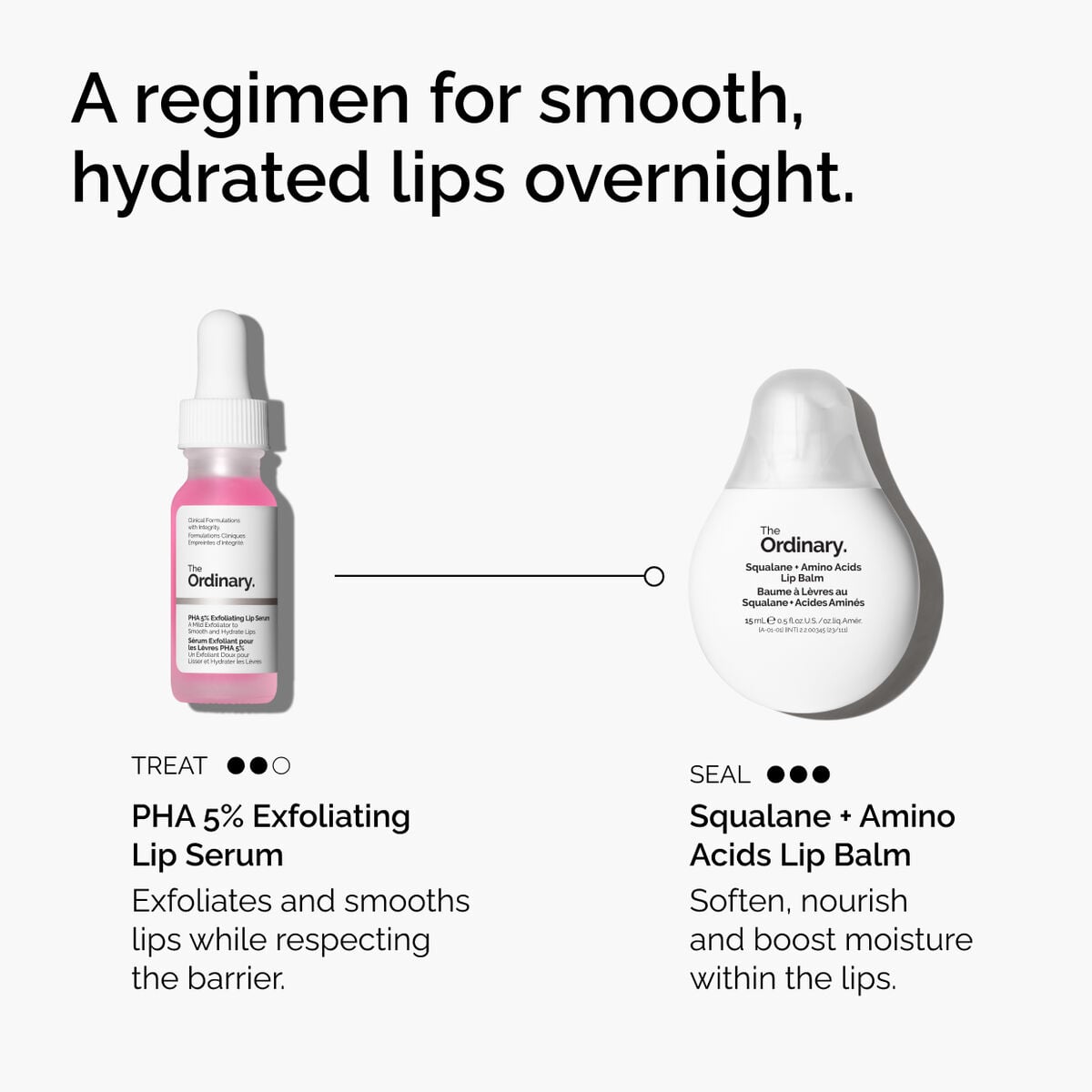 pha-5-exfoliating-lip-serum-c4 ord-pha-5pct-lip-exfoliating-serum-regimen-graphic.jpg