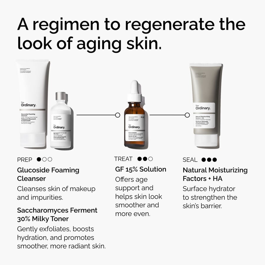 the-refine-and-regenerate-collection-a9 ord-refine-regenerate-collection-regimen-graphic.jpg
