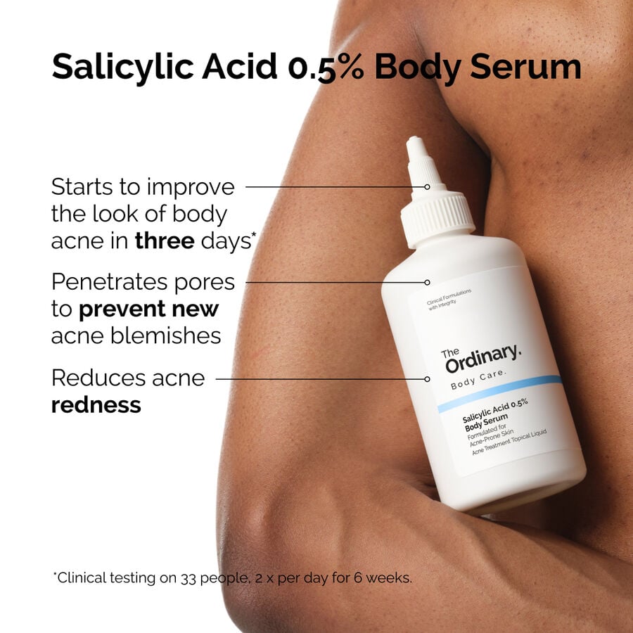the-body-care-collection-a3 ord-salicylic-05-body-serum-otc-benefits-infographic.jpg