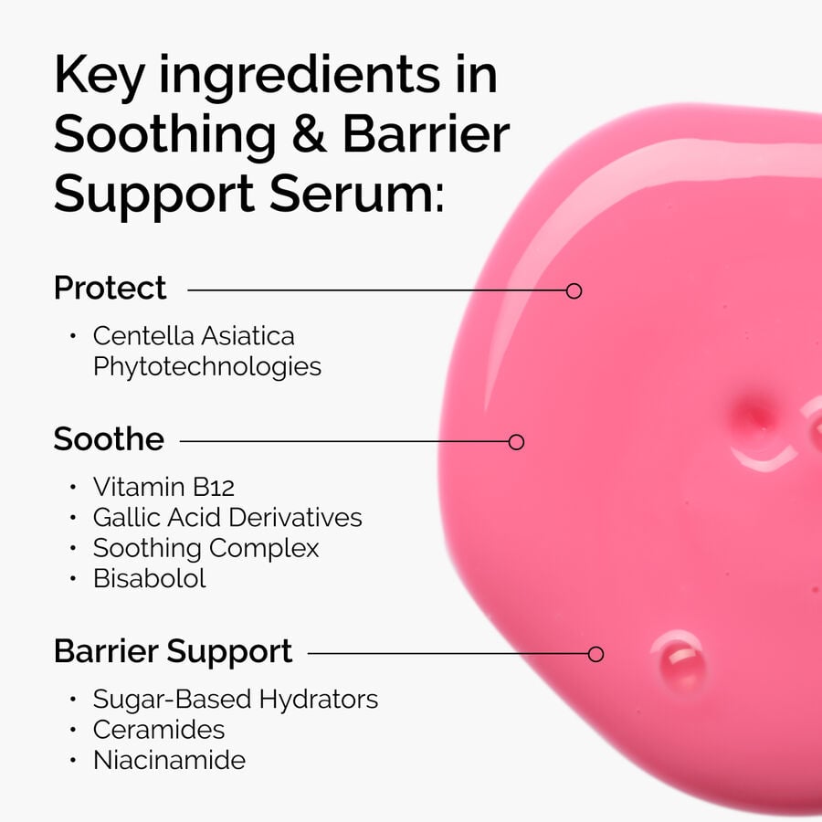 soothing-and-barrier-support-serum-u4 ord-soothing-barrier-support-serum-ingredients-graphic.jpg
