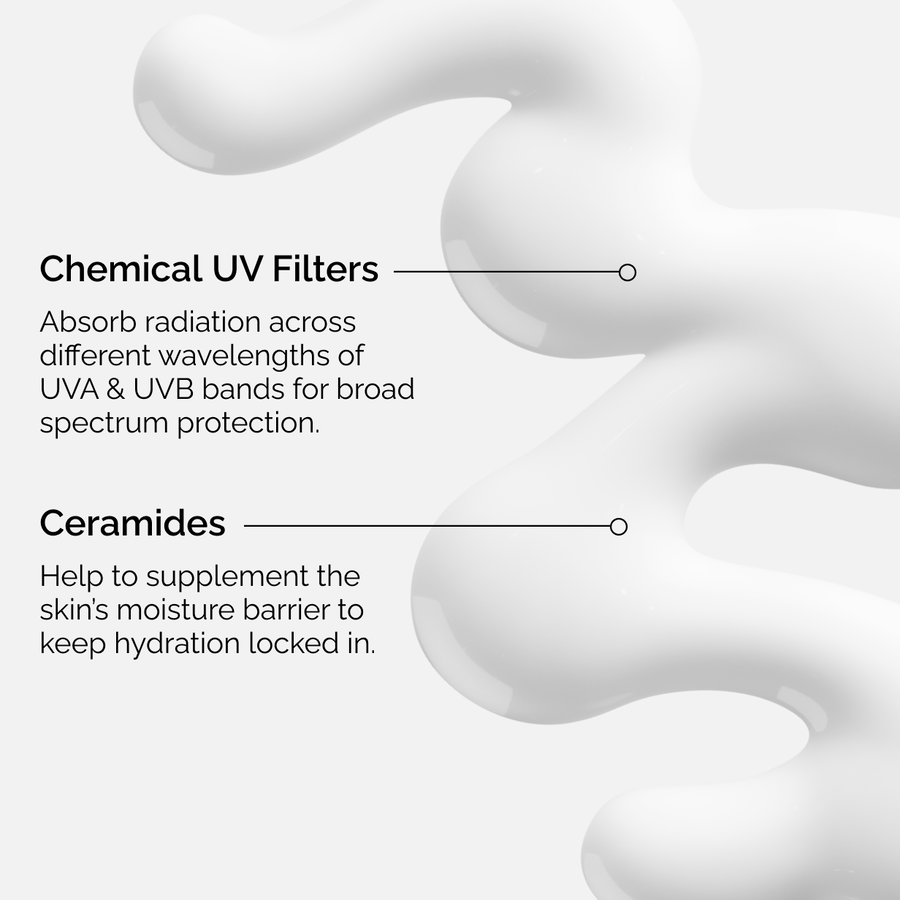 uv-filters-spf-45-serum-q6 uv-filters-spf-45-serum-key-ingredients-graphic.png