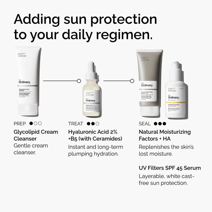 uv-filters-spf-45-serum-q6 uv-filters-spf-45-serum-regimen-graphic.jpg